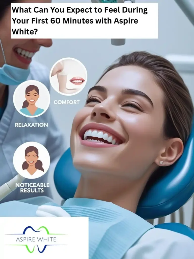What Makes Your Smile Feel Less ‘You’—And How Can Aspire White Milton Keynes Help You Shine Milton Keynes?