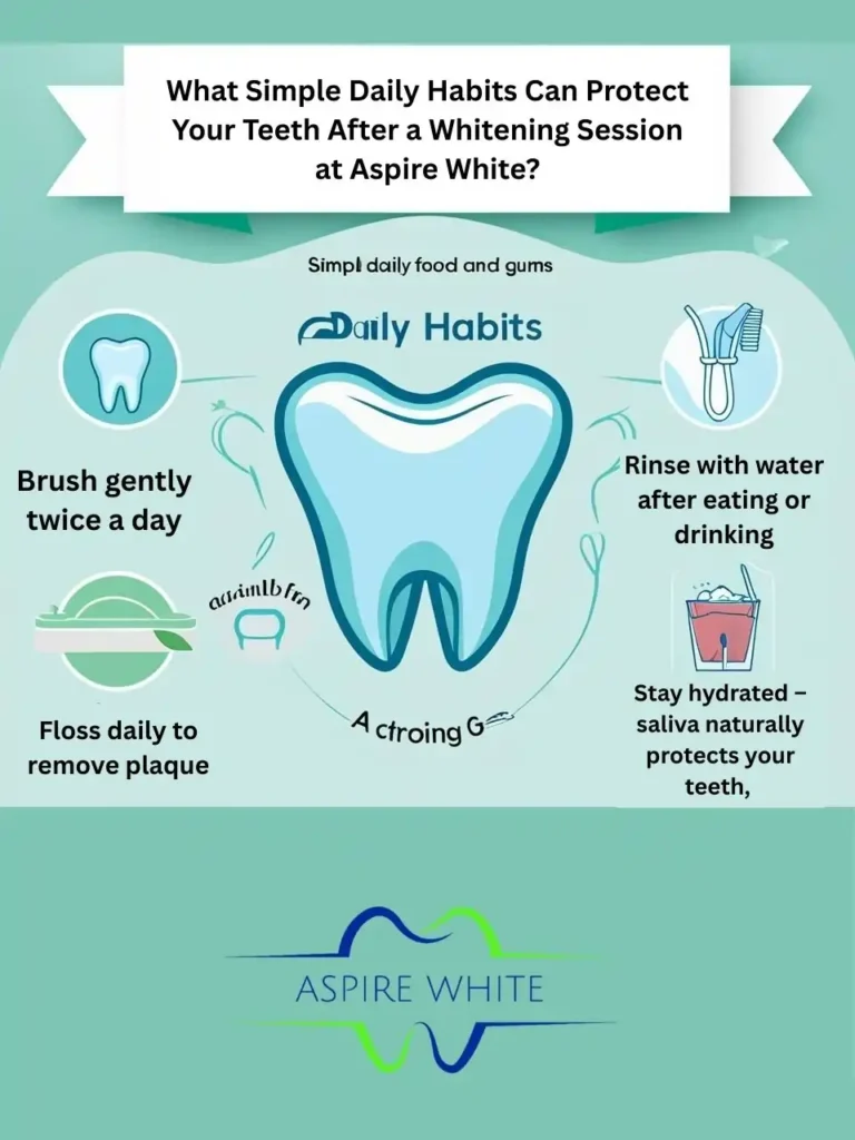 What Simple Daily Habits Can Protect Your Teeth After a Whitening Session at Aspire White Milton Keynes